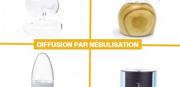 nébulisation